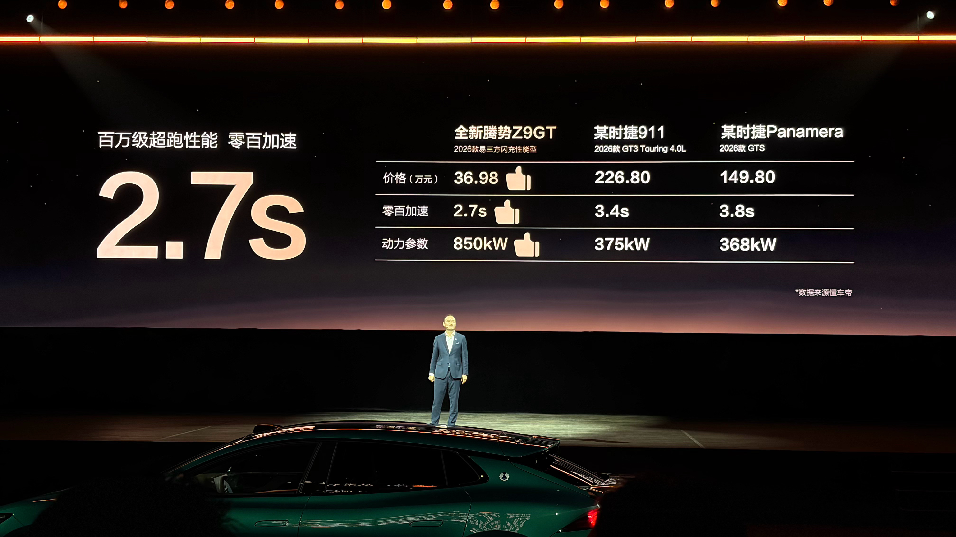 “一个帝瓦雷1w，z9gt24个，光音响就24w。”“14w的碳陶+6活塞免费
