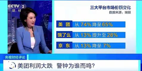 300亿烧出个寂寞？外卖大战真相：商家赔钱赚吆喝，骑手闯红灯白忙活
