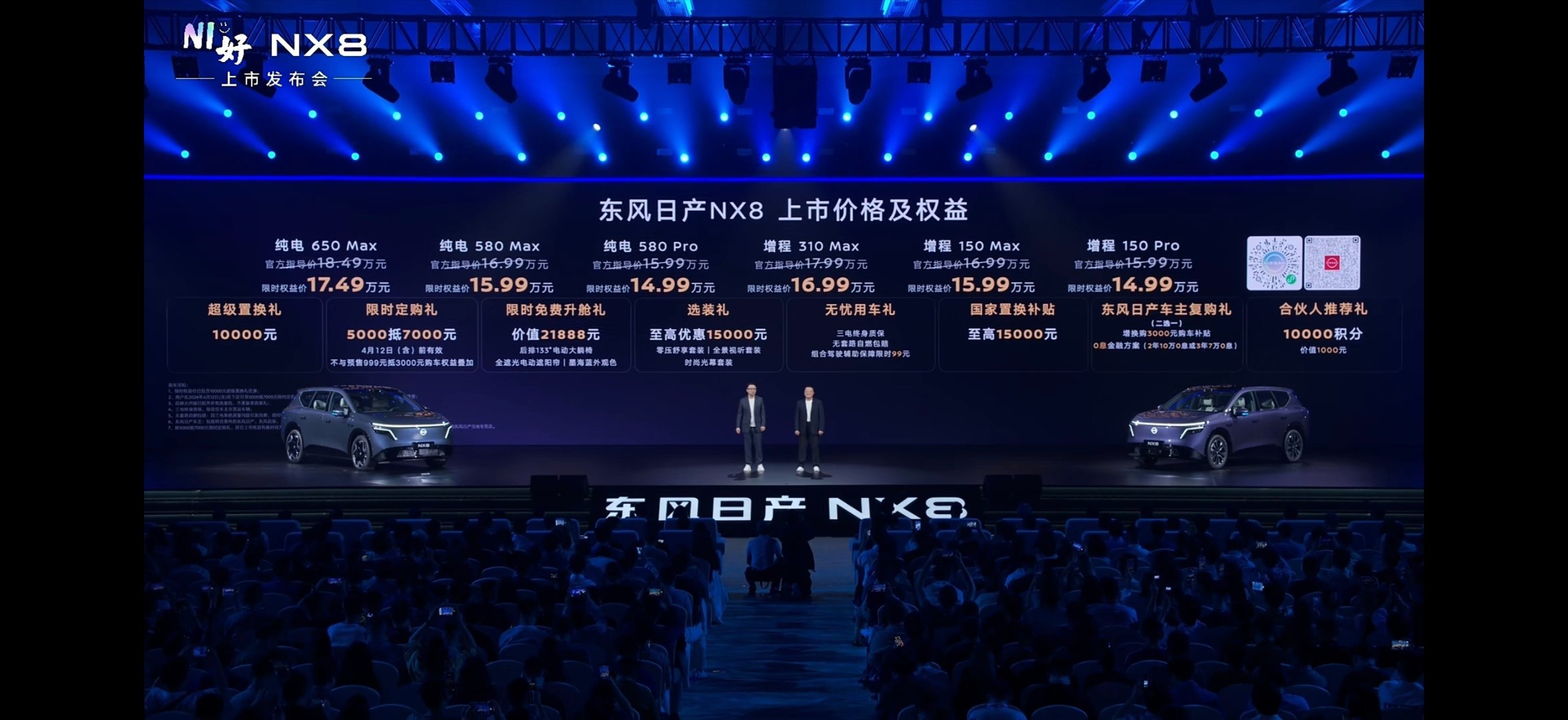 如果是买东风日产NX8这个14.99的150Pro配置的话预定单-2000，换购