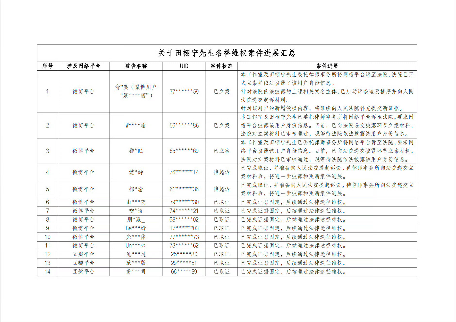 卧槽爽飞了好不好！臭纱布能不能学着点？