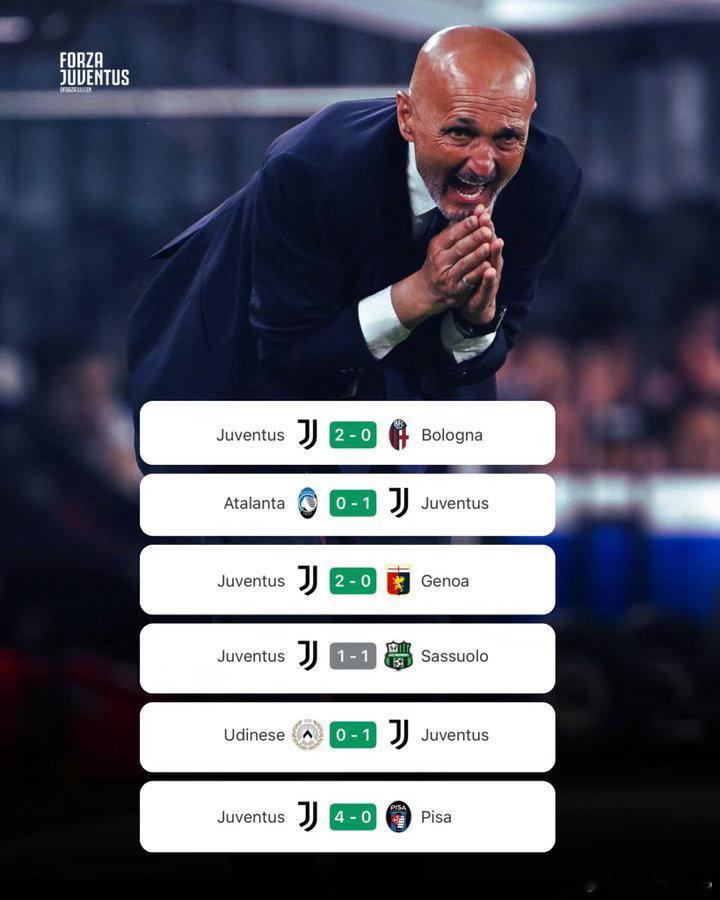 尤文图斯在意甲的最近3场比赛中都保持不失球，339分钟没有失球，在过去8场比赛中