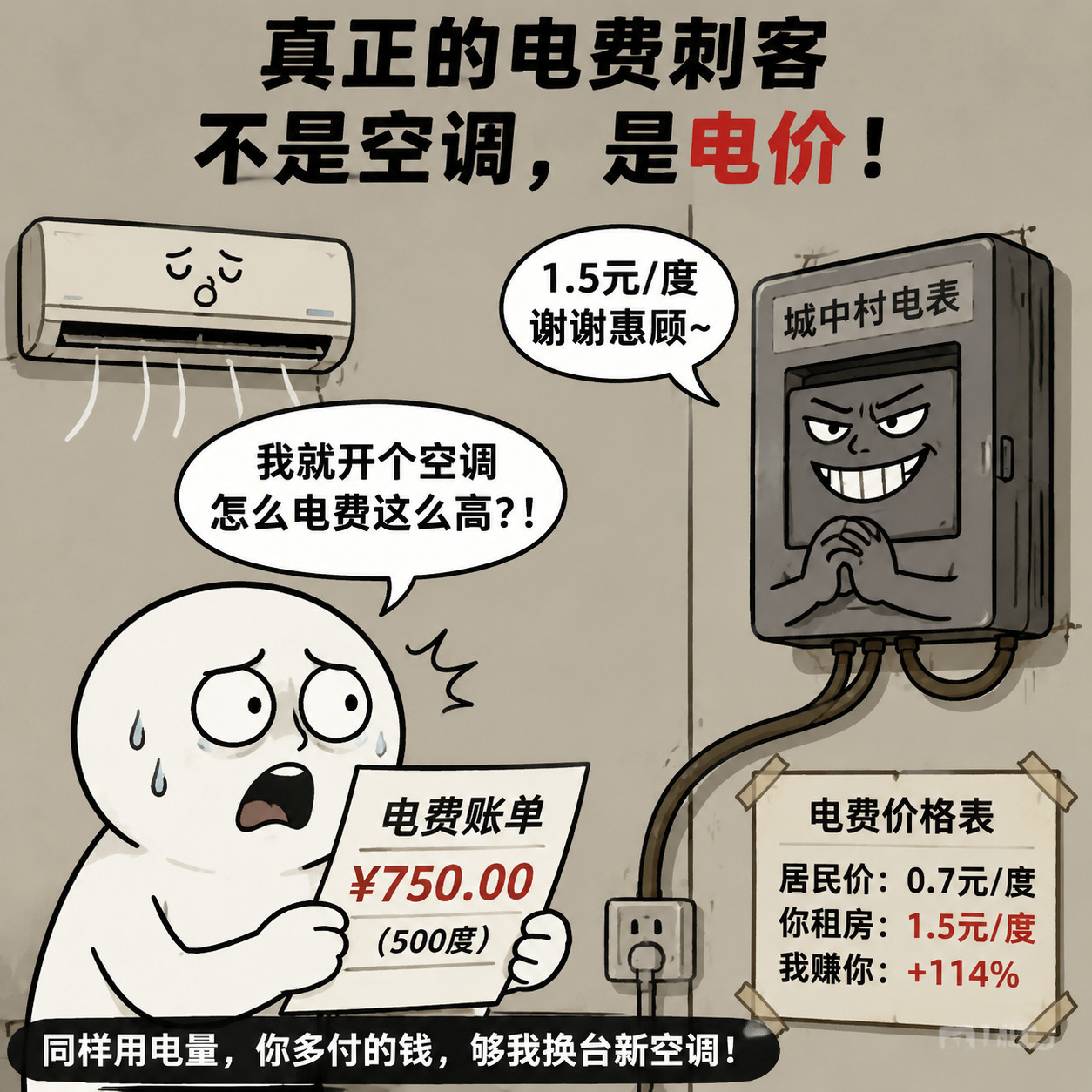 为什么出租房家电能耗都这么高这个问题我有经验，根本没有什么玄学。同样是开空调，