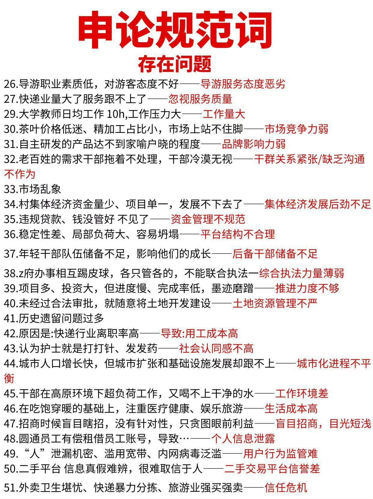 申论规范词1000词，背了就能用！