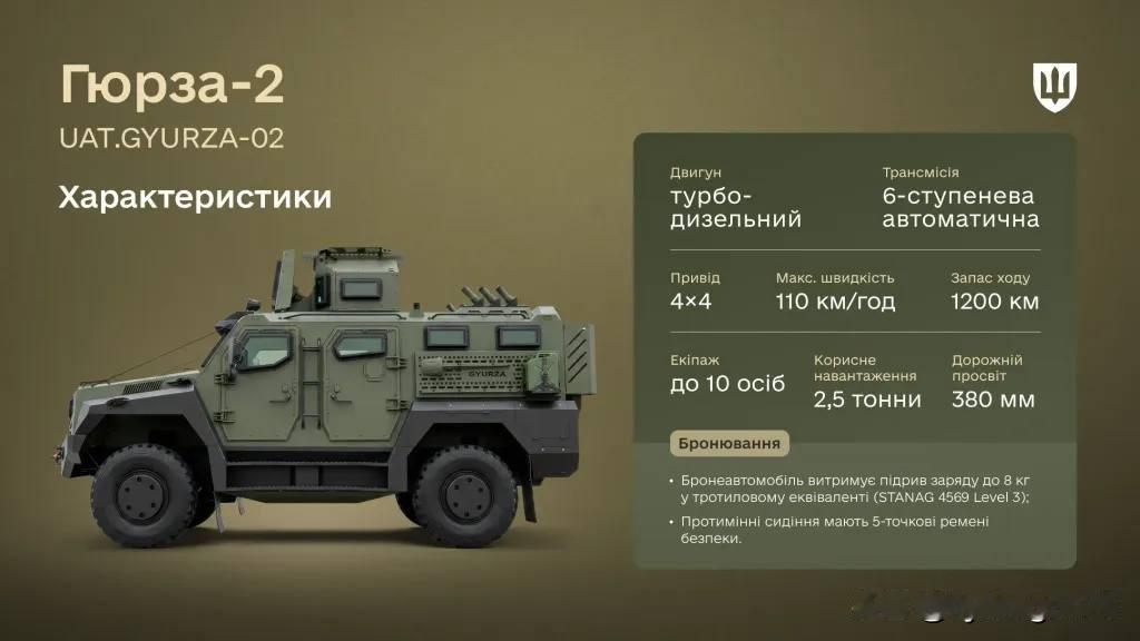 🚛🇺🇦升级版“Gyurza-2”装甲车完成定型认证乌克兰国防部已完成