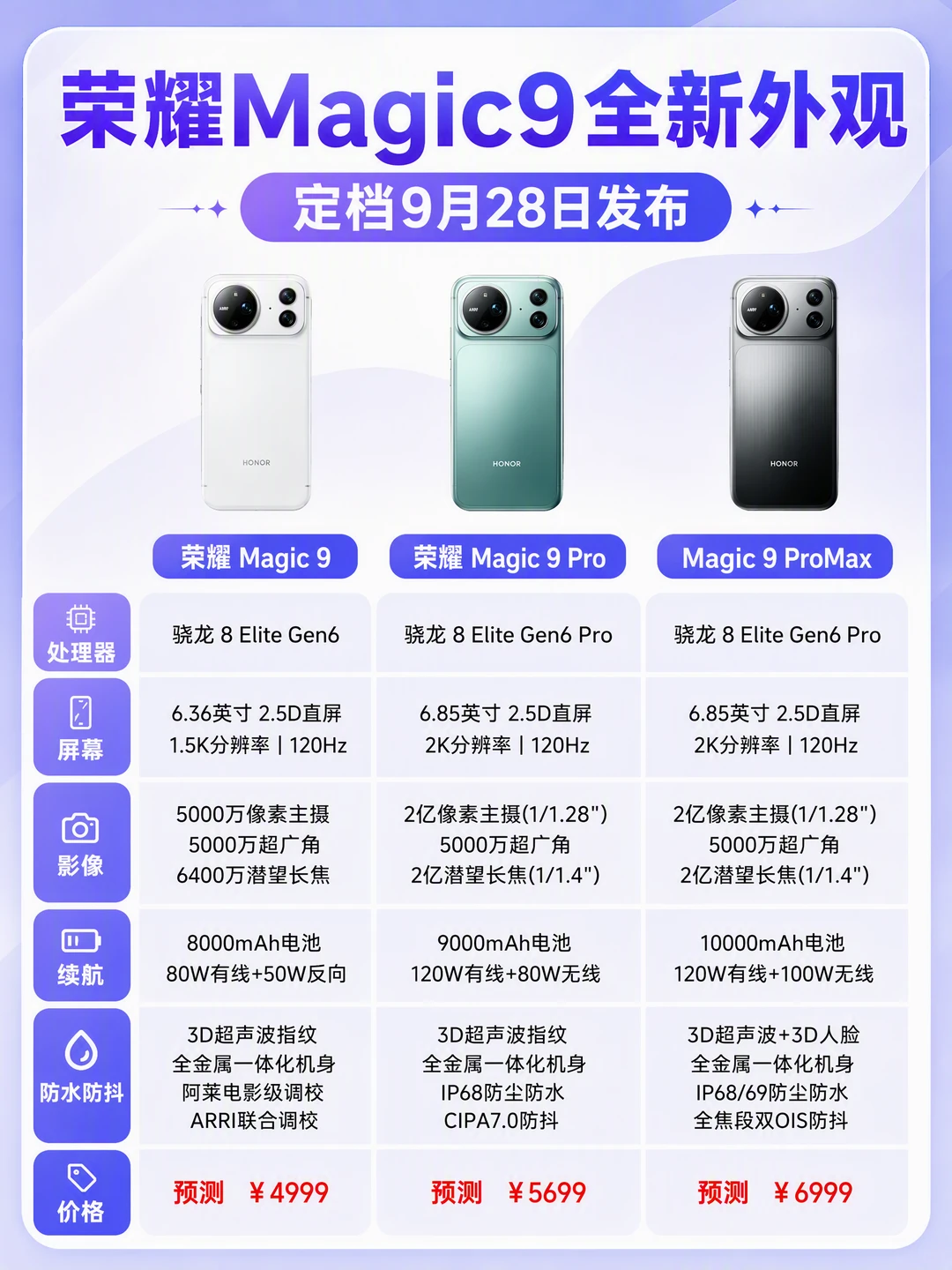 荣耀Magic9全系列全新外观来了！