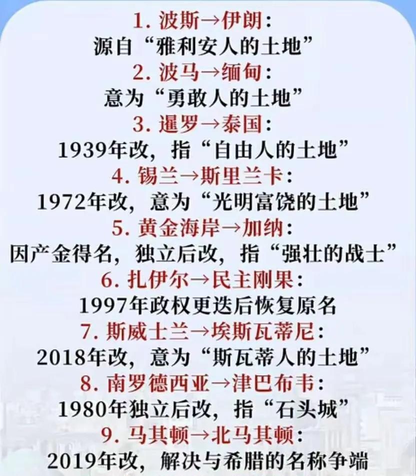 有没有发觉，那些在二战期间改过名的国家，它们改过之后的名字都没有之前的好听呢？
