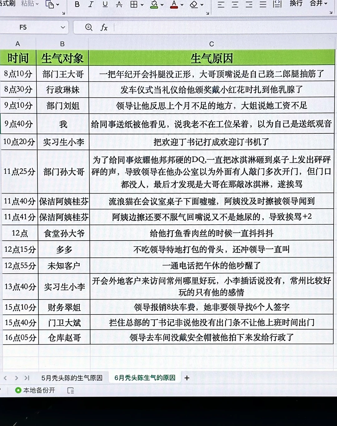 就问全世界咋会有我们领导这么爱生气的男人