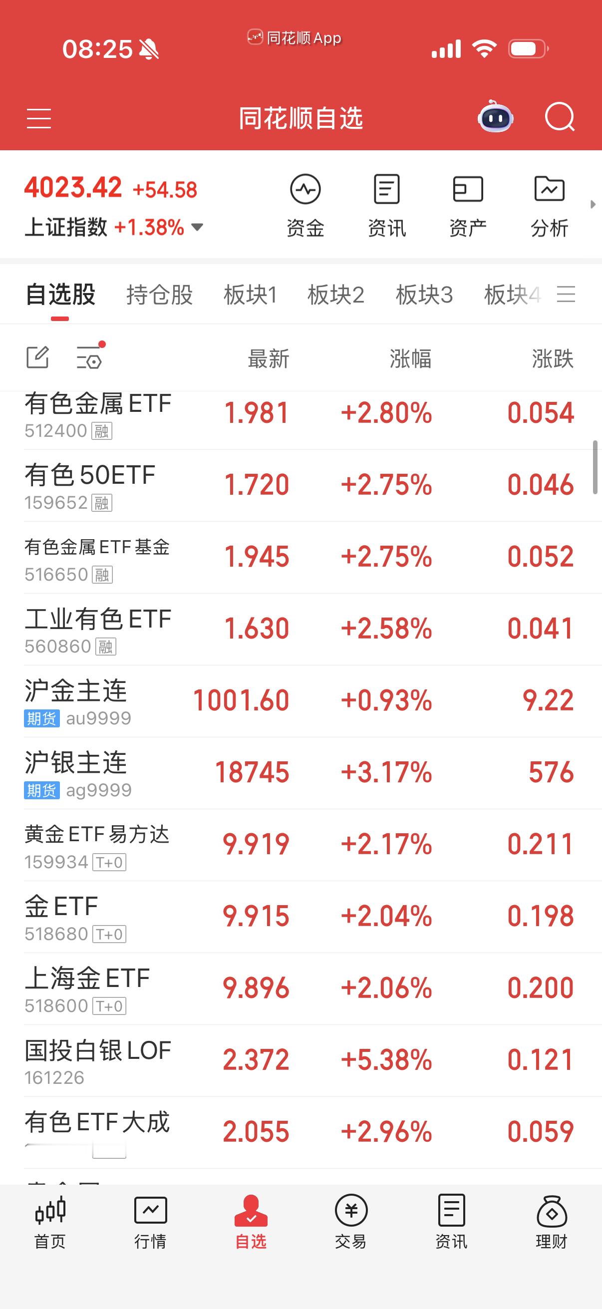 金银很多人在做，有色矿有etf，上月找的，自己玩。