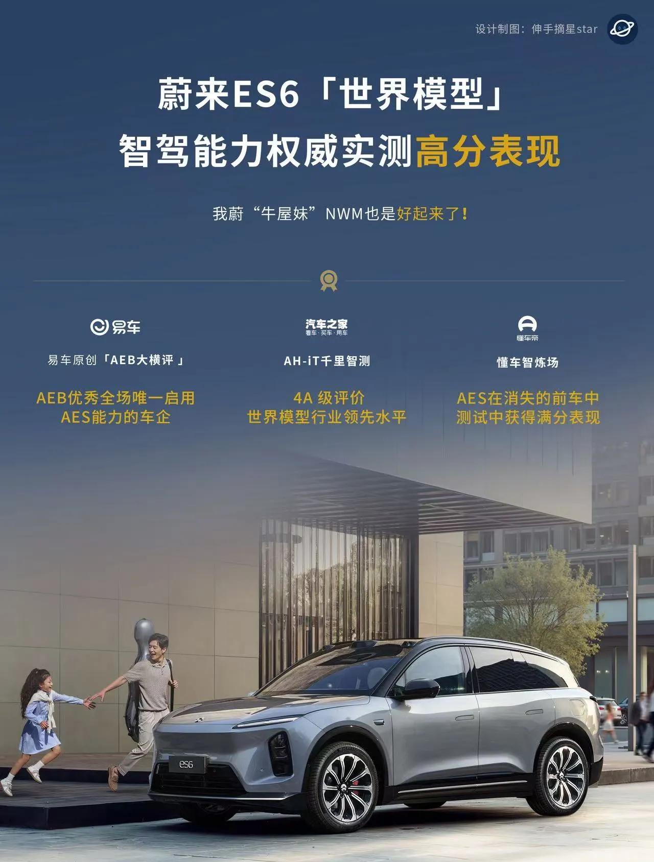 蔚来智驾进步神速蔚来的世界大模型进步很大，第一个版本就获得各个媒体的好评了。