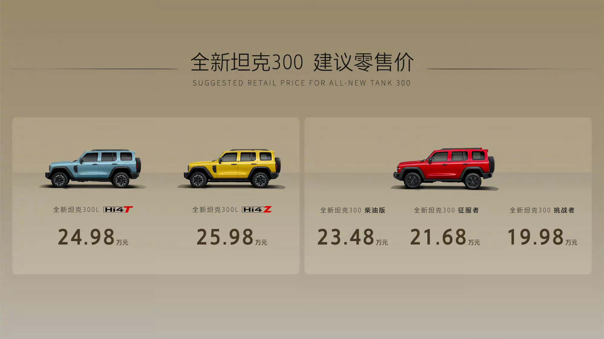 全新坦克300上市，等于是分了两个版本，新能源和燃油，轴距不一样。虽然最贵，但我