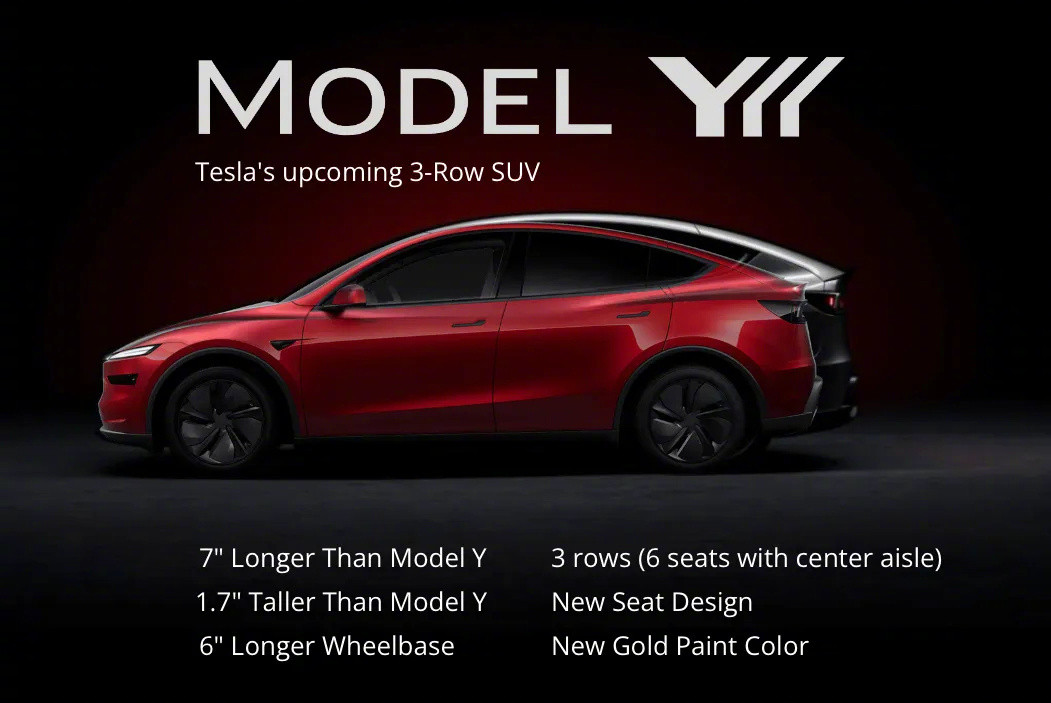特斯拉ModelYL大概率是一台国内特供车，这玩意轴距已经比自家大哥Model