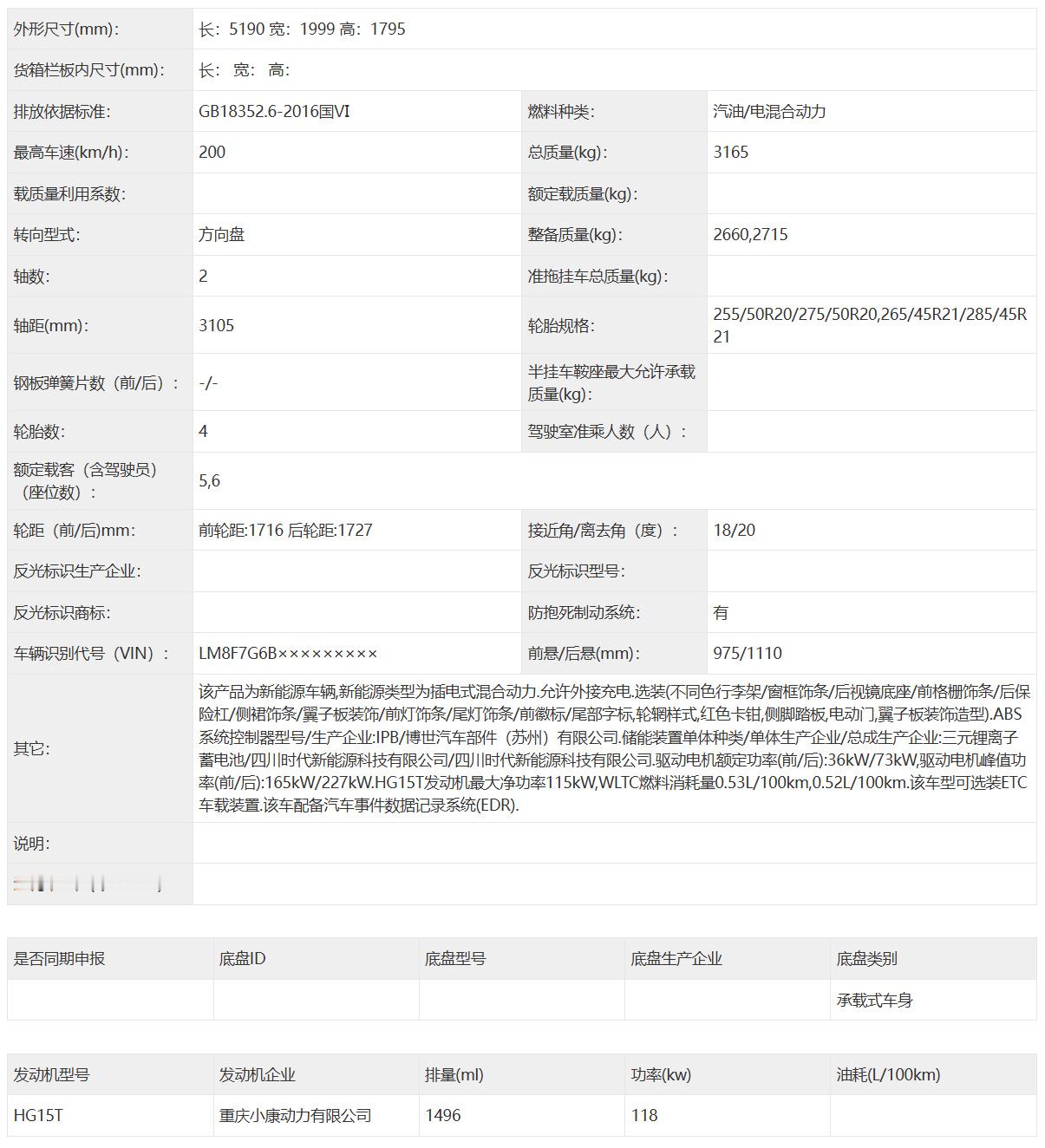 问界M8正式申报！家族化外观设计，车尾一眼M9，但车头看出M9样式的同时，也能发