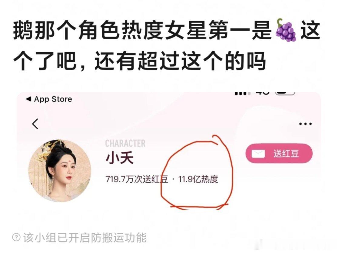 一个热知识：原来🐧女性角色热度第一是杨紫，《长相思》2023年的剧了，到现在依