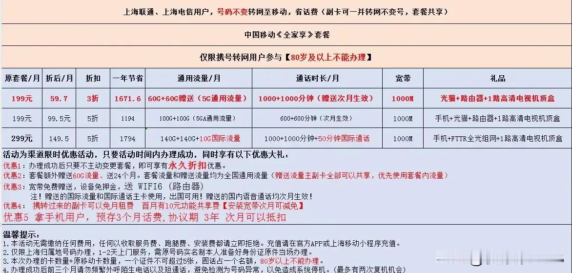 运营商的卷终于卷起来了，移动套餐，电信套餐，联通套餐，谁便宜用谁的只是对