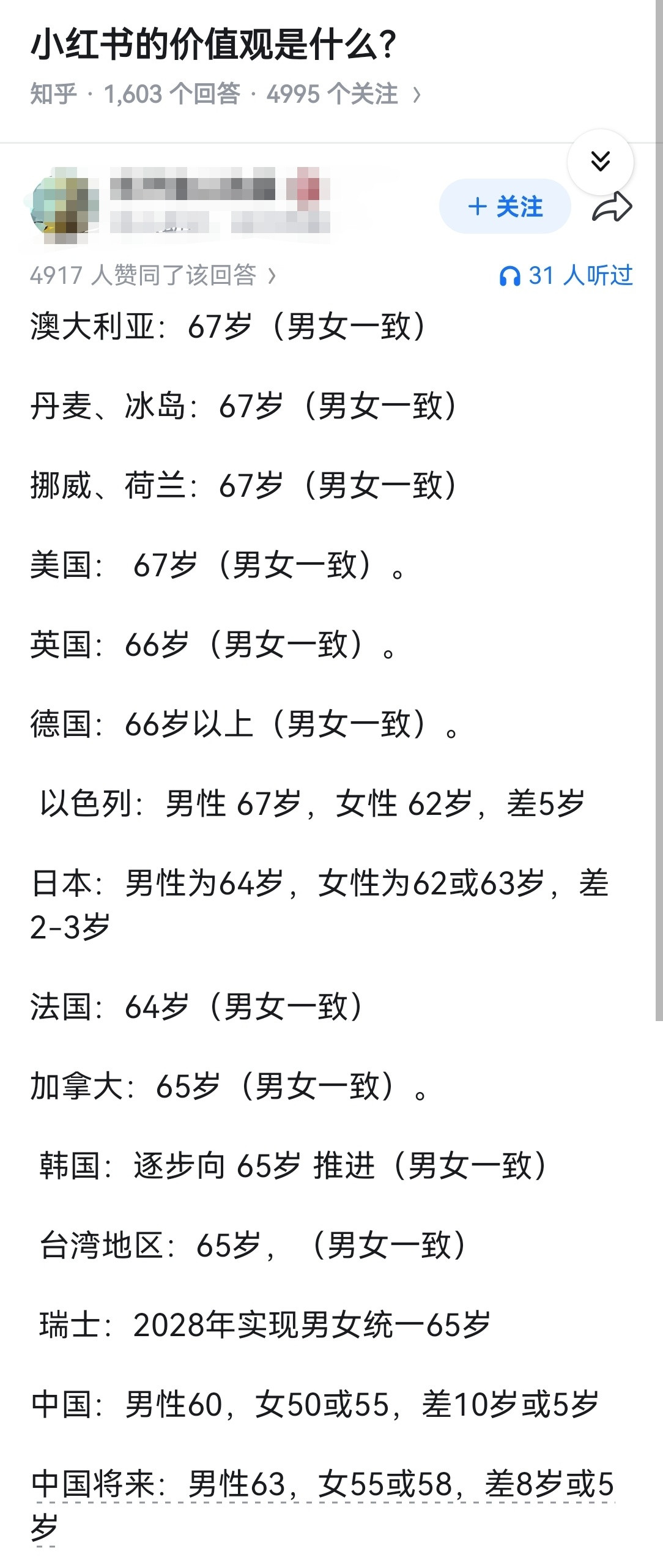 小红书的价值观是什么？​​​