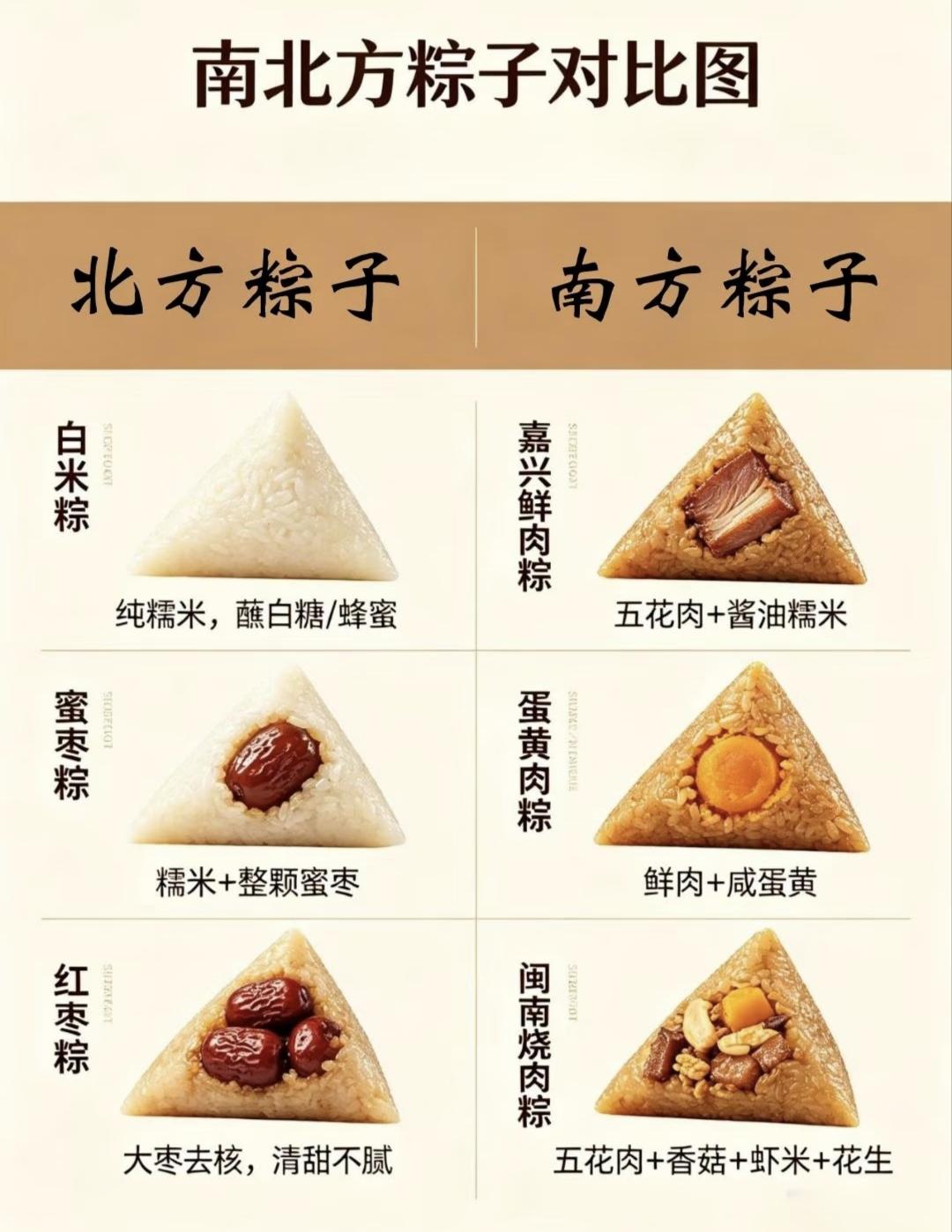 马上就到端午佳节了，提前先祝大家端午安康！作为我国传统节日之一，端午节千百