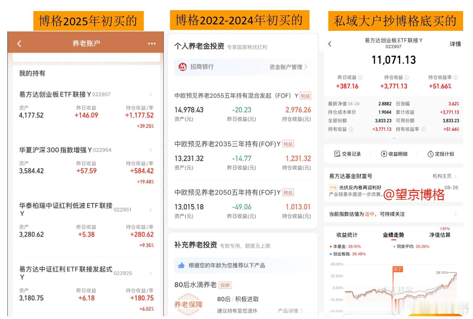 2025年初，个人养老金账户可以买指数基金了，博格把12000元额度分为四分，分