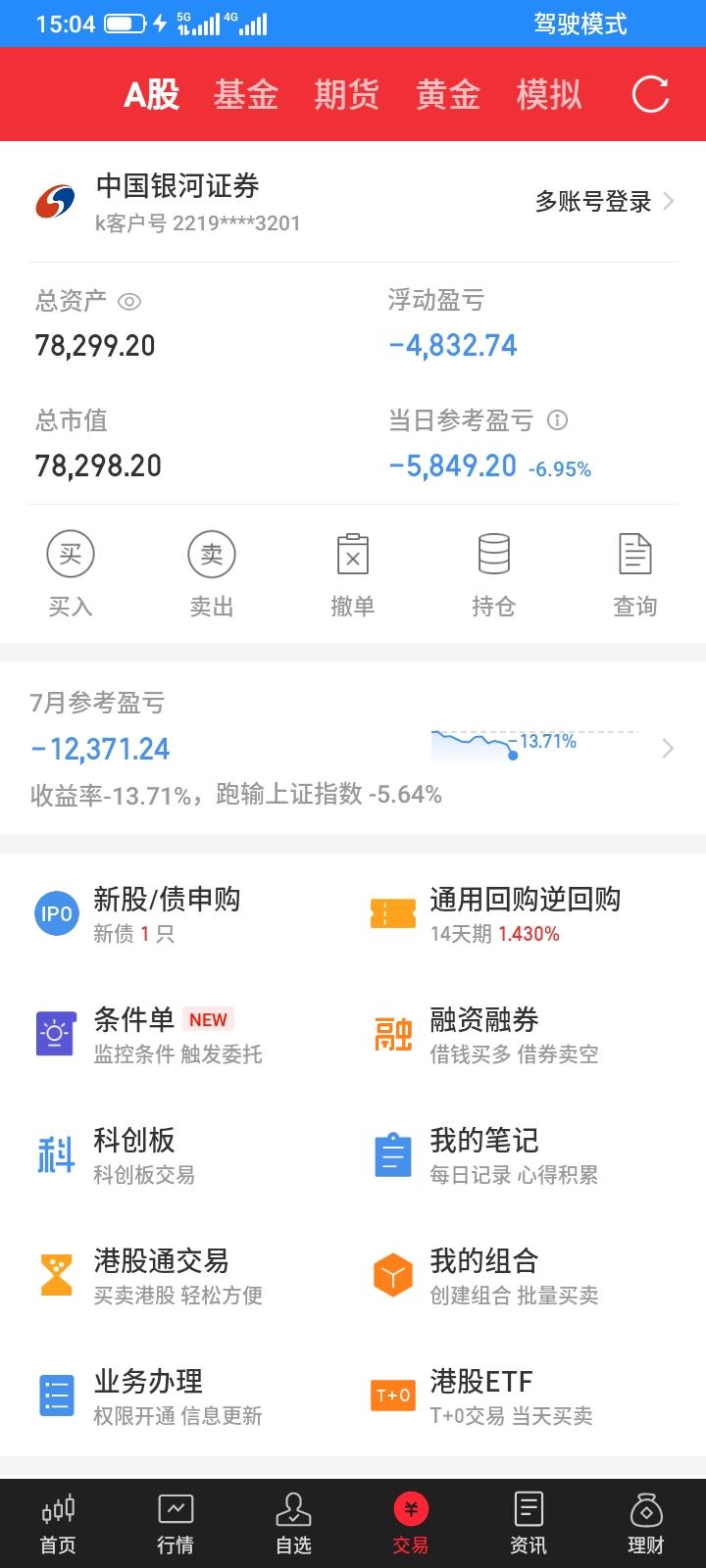 2026.07.17，黑色星期五，今天股市又是大跌，亏麻了，很久没有一天亏这么多