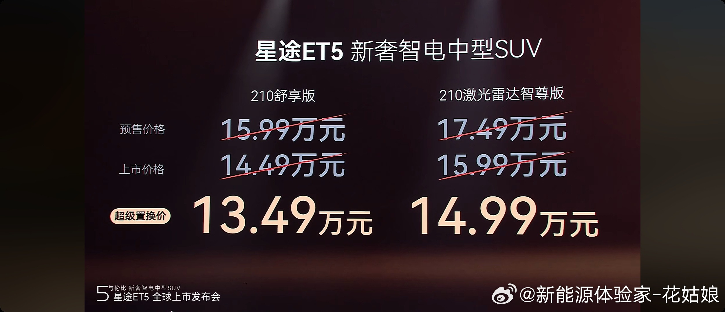 半价ET5来了。。。星途ET5的定价直接把自家的风云T9给“卷”进去了。星途ET