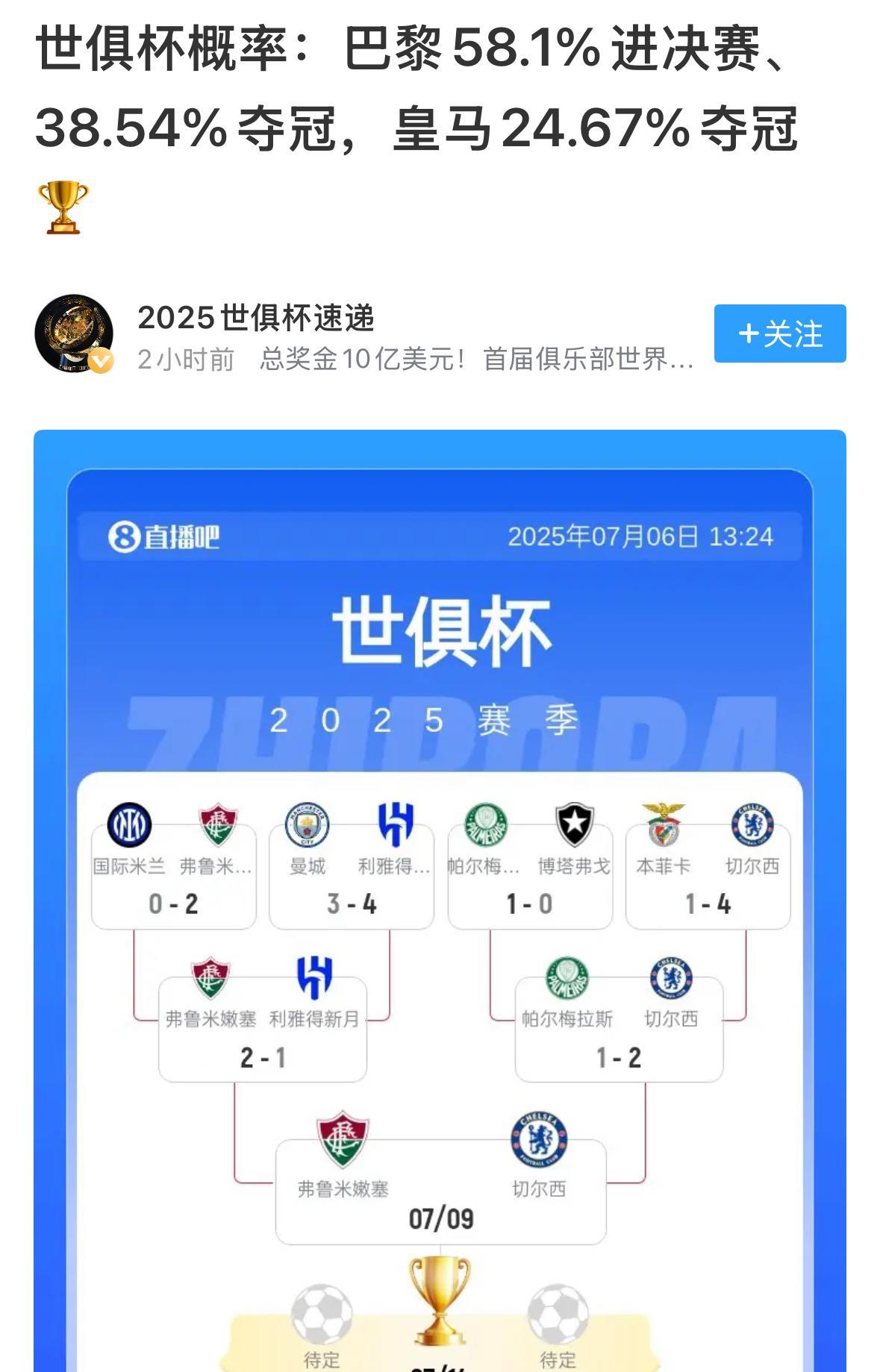 大热必出问题？之前是曼城深有体会，这一次，会不会就轮到巴黎圣日耳曼来体会一把了