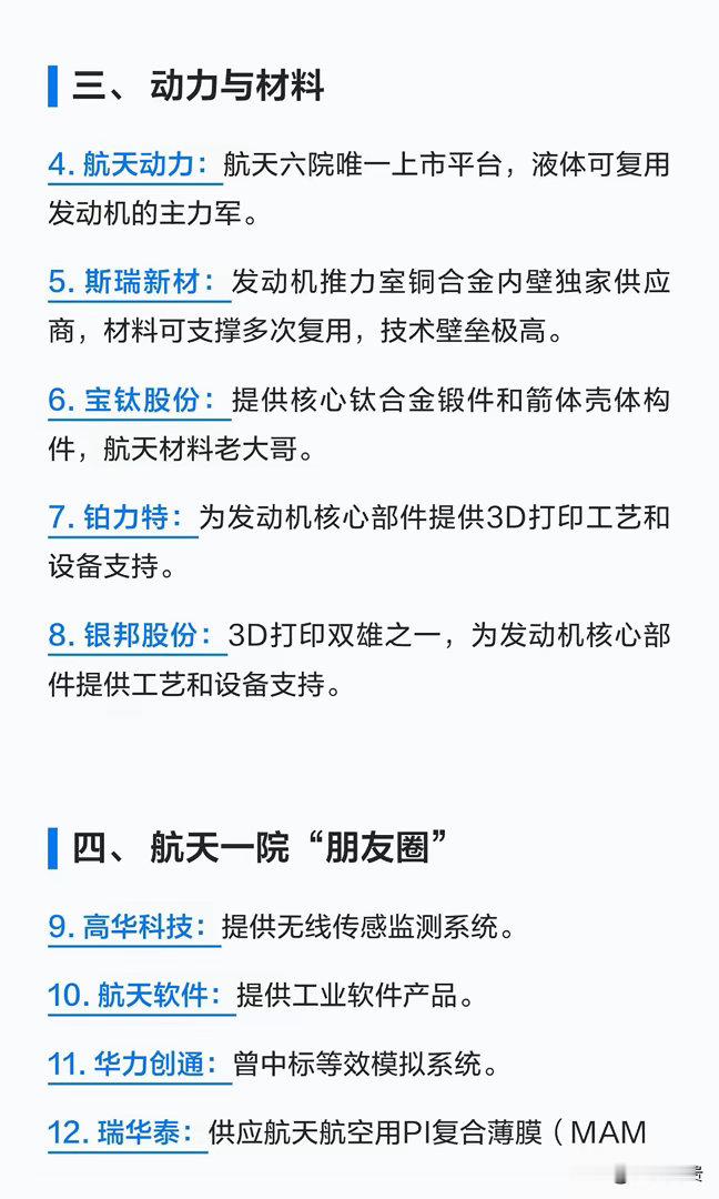 回收成功了，到底该看谁？一、绝对核心：国家队总包平台航天工程：航天一院（长征十