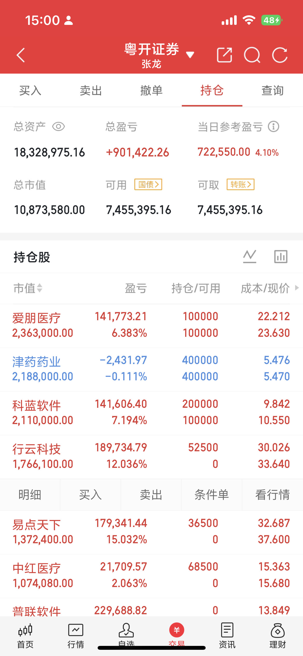 CPO正式迈入量产阶段，此前不少投资者受不实传言影响低位割肉。赛道四大核心龙头优