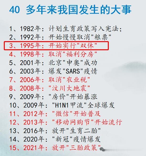 近40年中国变化翻天覆地，计划生育和三胎政策的转变尤为瞩目。1982年开始计划生
