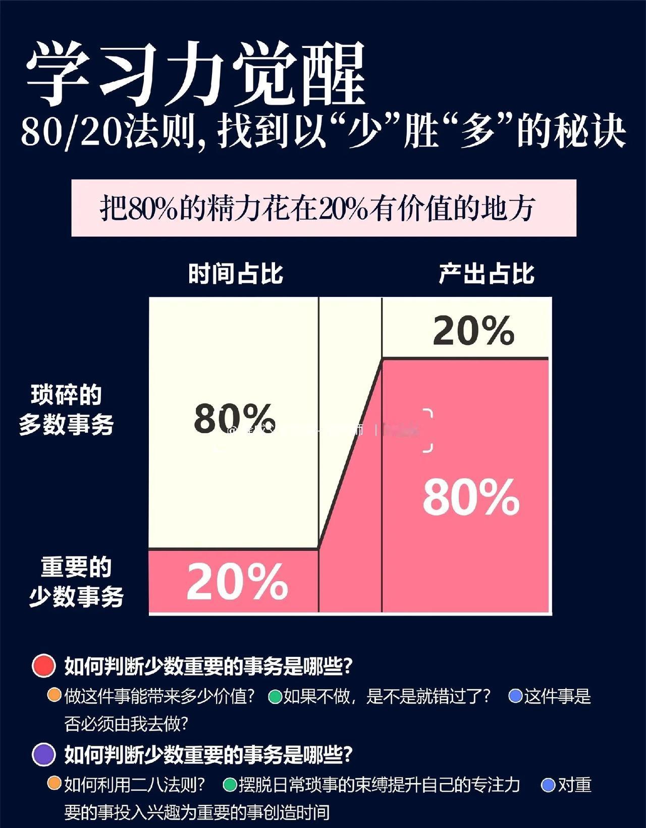 到了50岁一定要警惕2个梗：1.脑梗2.心梗血管在大脑堵塞，即为脑梗