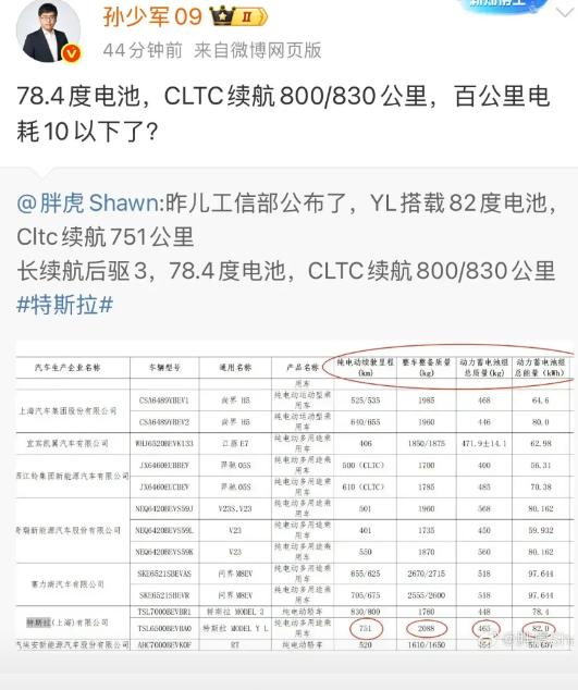 都说特斯拉的三电管理系统好，续航达成率最高，看了工信部的图才发现，竟然是真