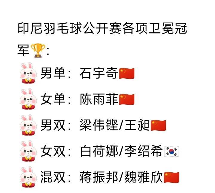 明日（6月3日）开战！2025年印尼羽毛球公开赛开战在即，各单项卫冕冠军分别是