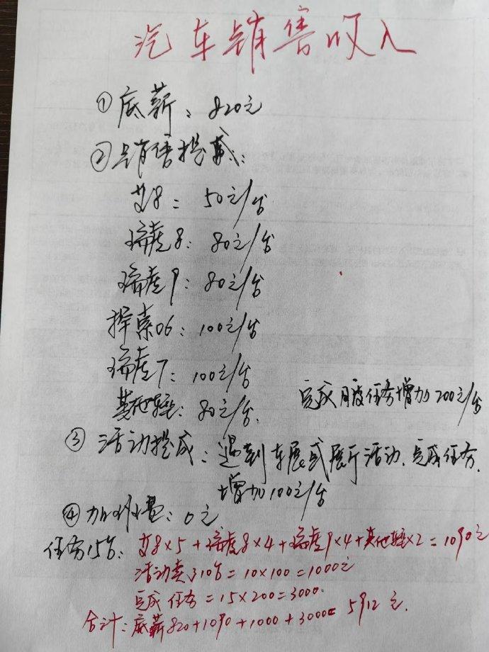 卖一台车只赚1500，销售到手80块，这生意到底谁在扛？一台10万的车，厂家赚