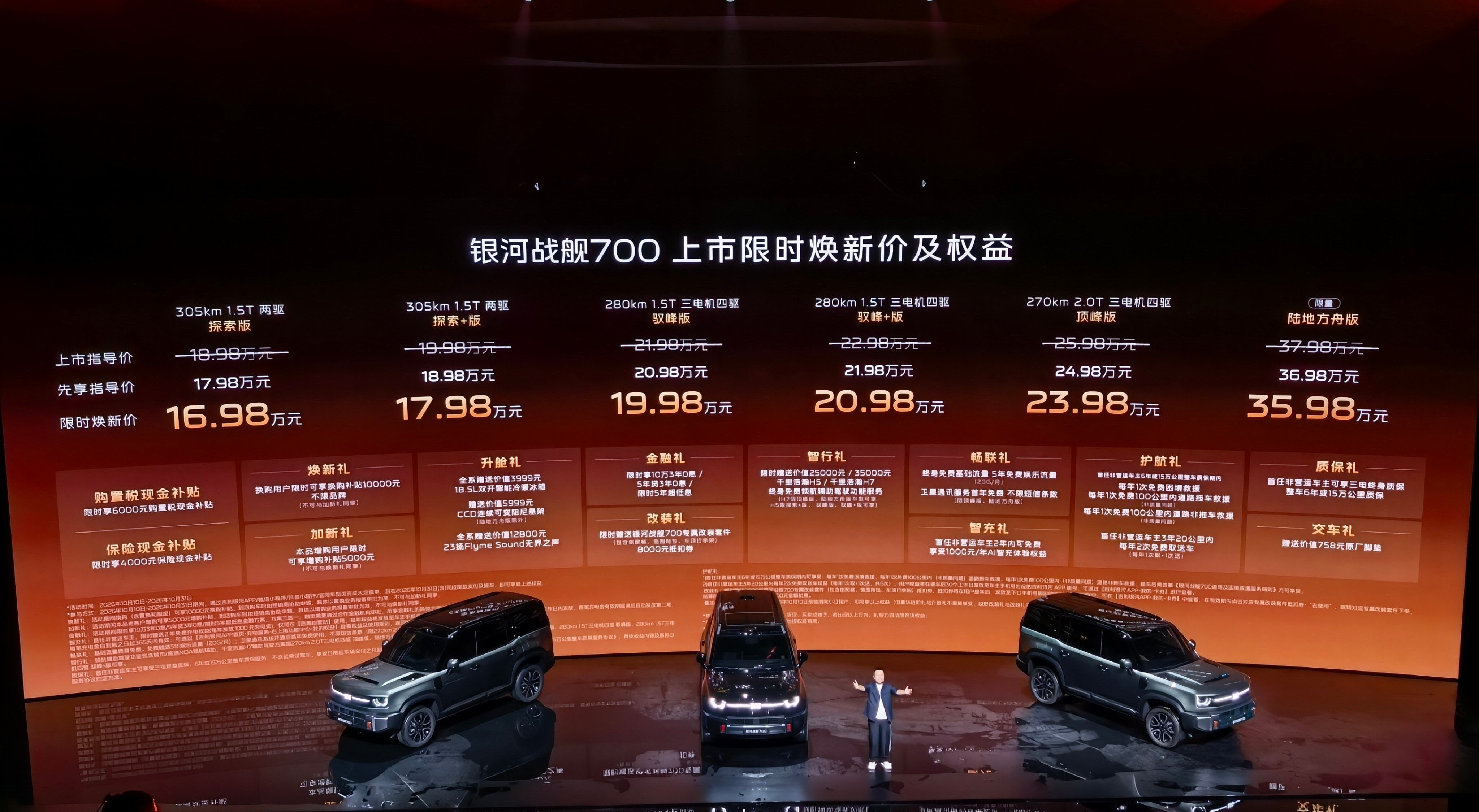 今晚银河战舰700的上市价格，我觉得吉利还是给出了惊喜。17.98万起，三电机四