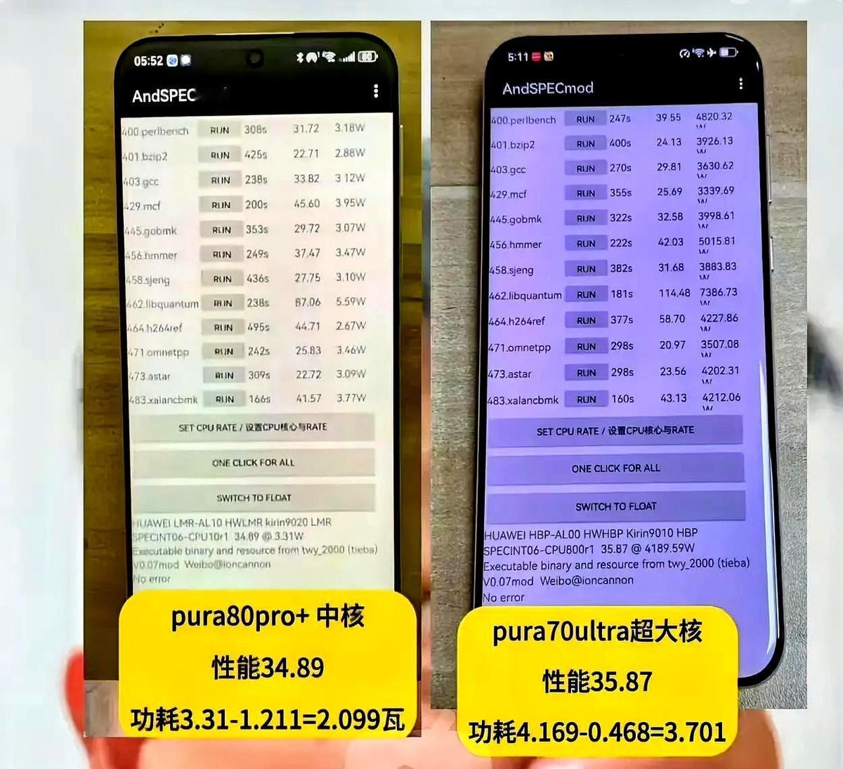 理论上这次的麒麟9020可以被看做是全新麒麟9020S，因为不仅仅是封装工艺还在