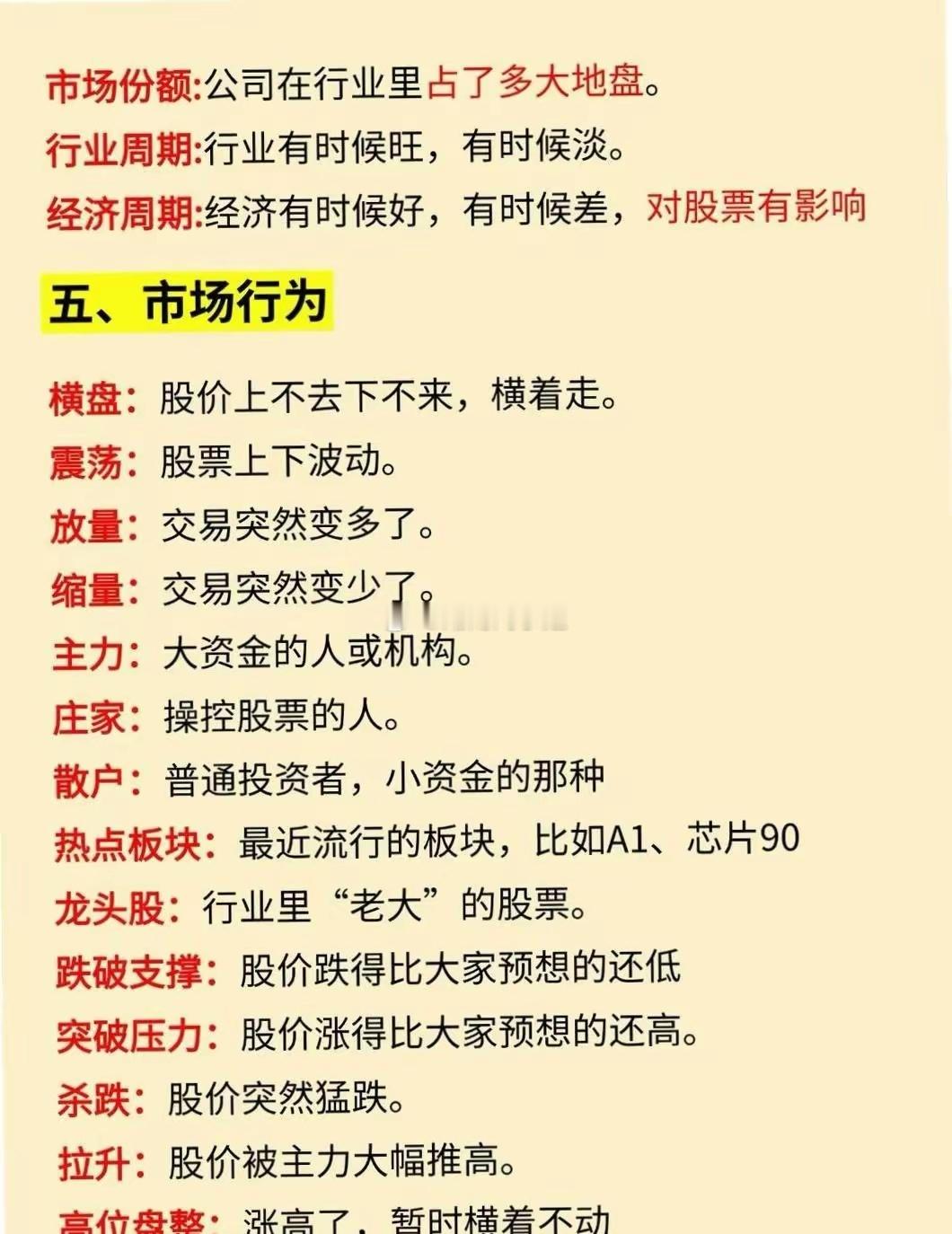 玩股票前先懂这20个术语😱话说我之前刚接触股票的时候，那叫一个懵圈，啥都不懂就