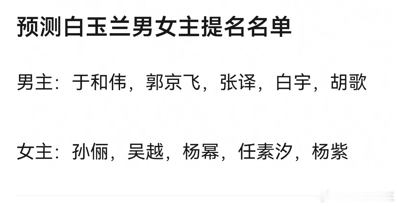 6月白玉兰奖8月金鹰奖10月飞天奖视组的白玉兰提名预测名单好多