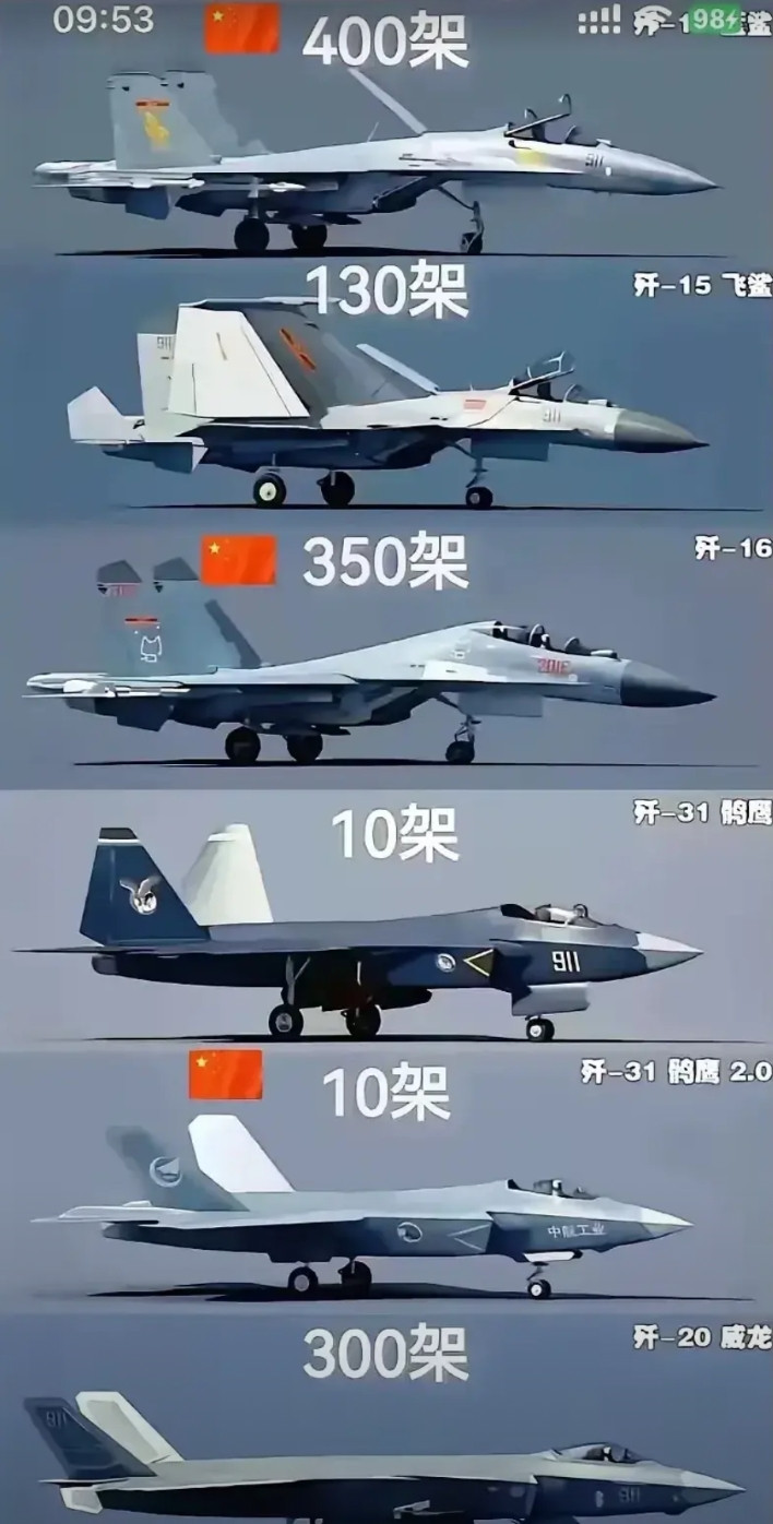 最近火出圈的歼10C，在国内已是技术末流产品。加起来才1000多架，我很焦虑啊