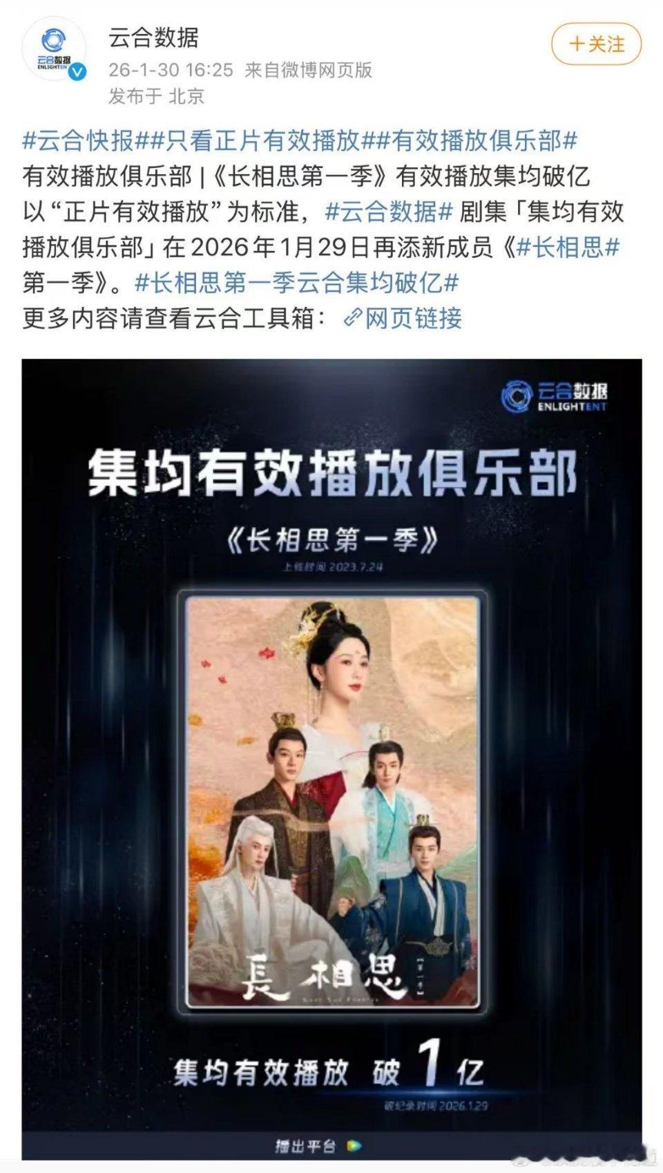 杨紫四部作品云合集均破亿今天真是个大喜的日子，长相思第一季云合累计集均破亿了，