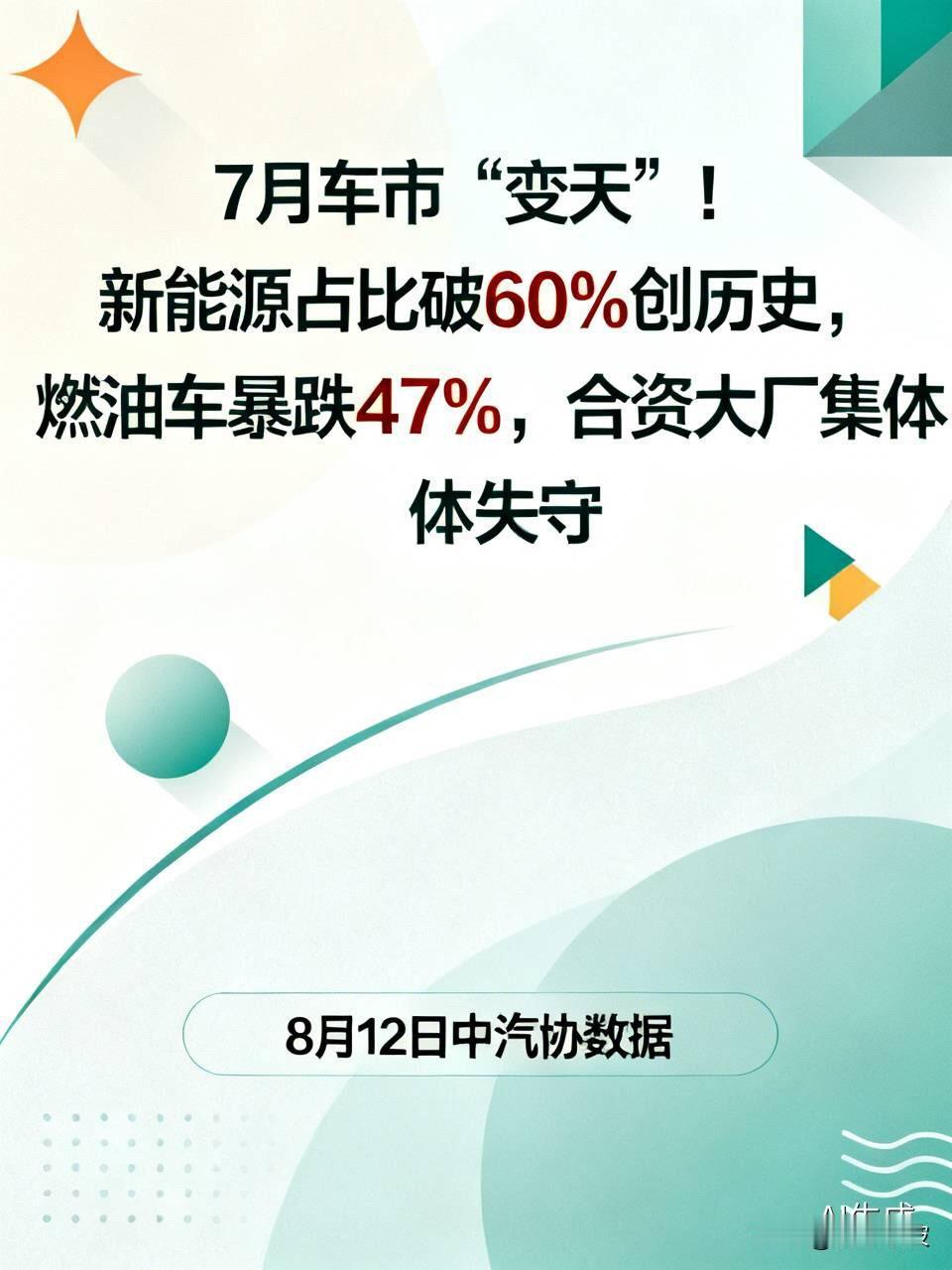 7月车市“变天”！新能源占比破60%创历史，燃油车暴跌47%，合资大厂集体失守