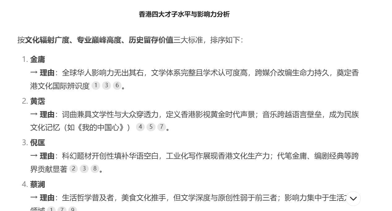 DeepSeek分析香港四大才子排名，金庸第一毋庸置疑，黄霑第二倪匡第三，蔡澜垫
