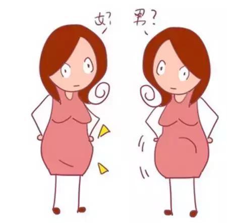 孕妈知不知道怀孕后肚子大小和什么有关