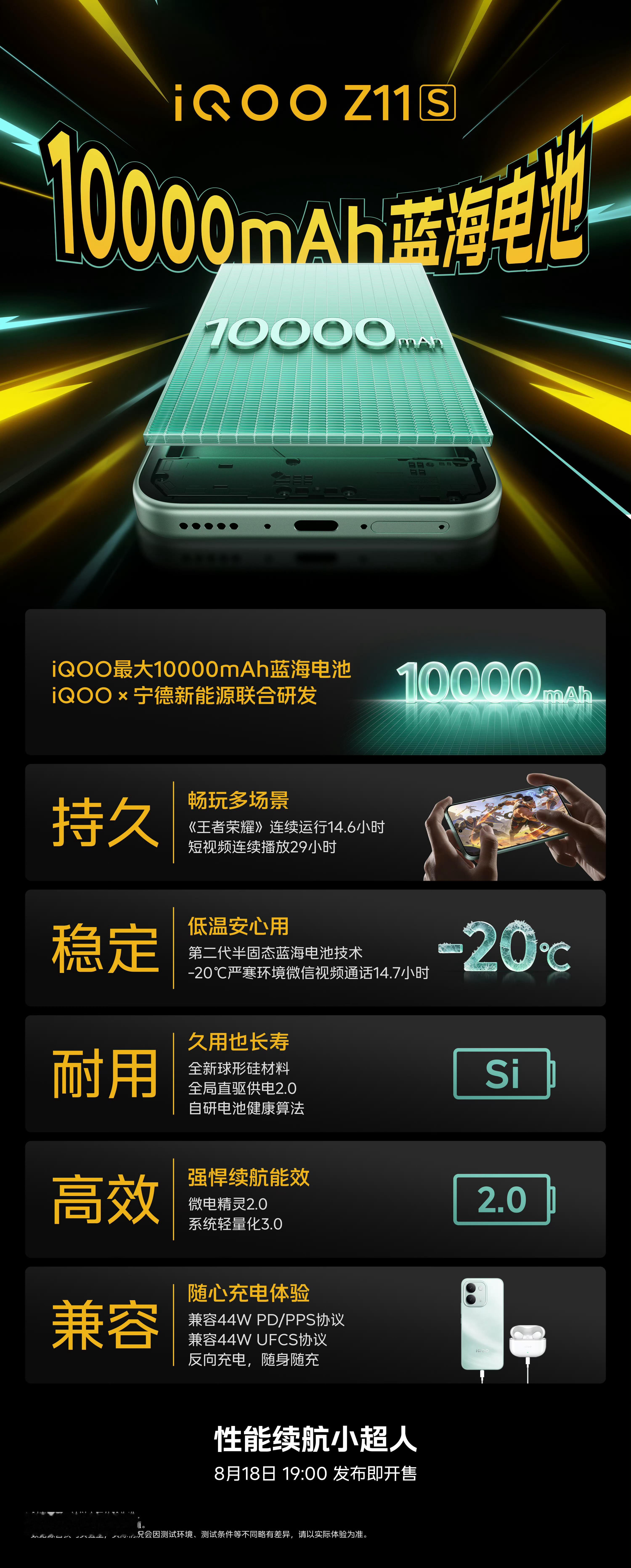这段时间越看iQOOZ11S的预热，越觉得这台手机有点“不按套路出牌”。本来以