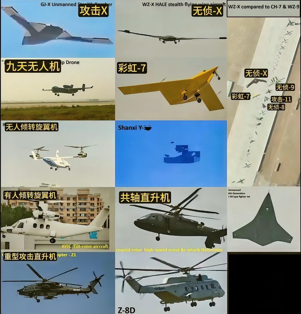 今年截止到现在，中国一共试飞了多款协同作战无人机、无人机母舰、飞翼式无人机、共轴