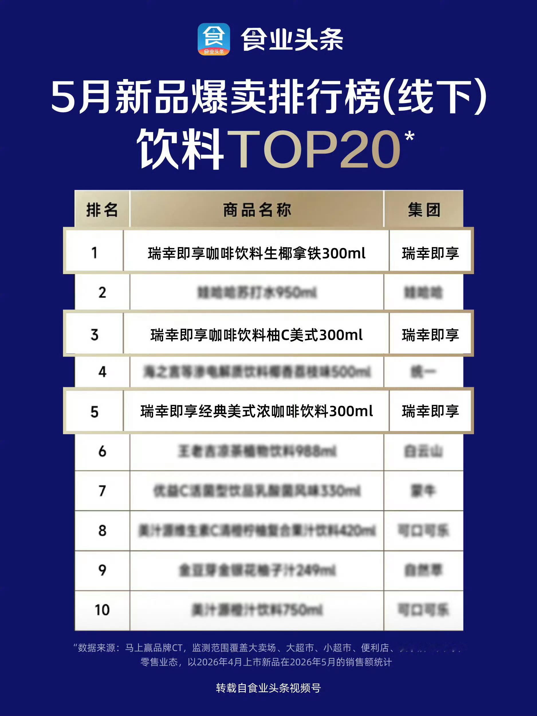 嗯嗯商务暴徒我喜欢王一博瑞幸即享咖啡全球代言人
