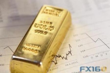 金价跌回三年前，一克差值400，为何金店还卖1380？脖子上挂着的金项链，标
