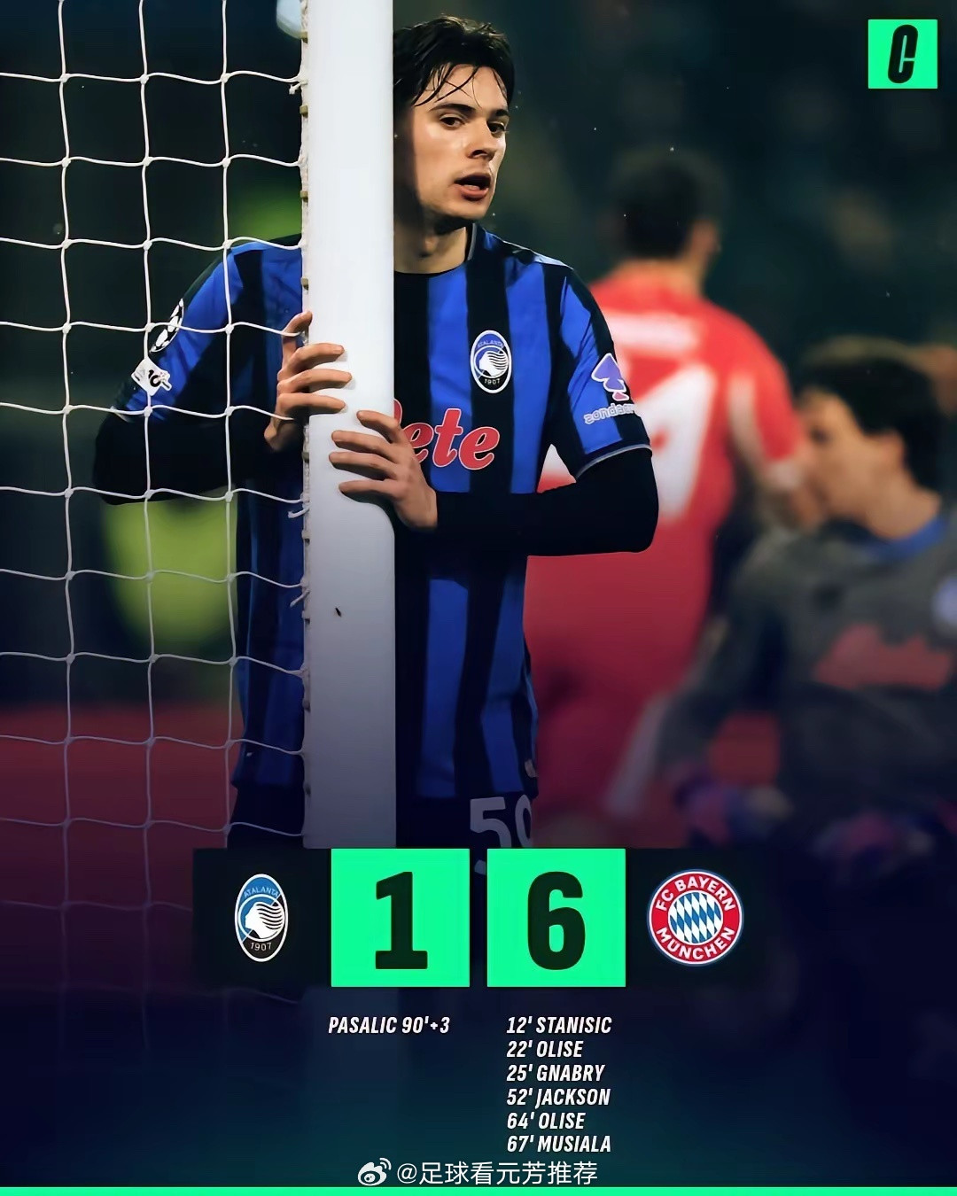 拜仁客场6-1大胜亚特兰大，德甲霸主显冠军范儿，凯恩欧冠梦近了！亚特兰大的主场可