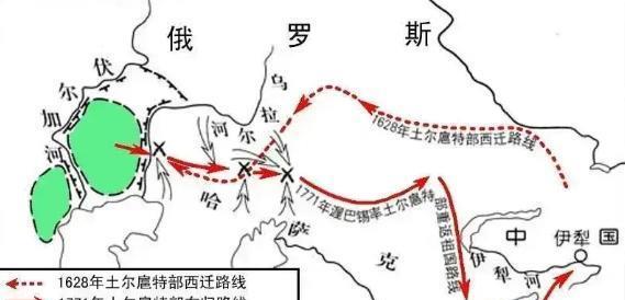 土尔扈特人突破沙俄重重封锁回归中国，这是人类历史上最后一次民族大迁徙。沙俄女皇叶