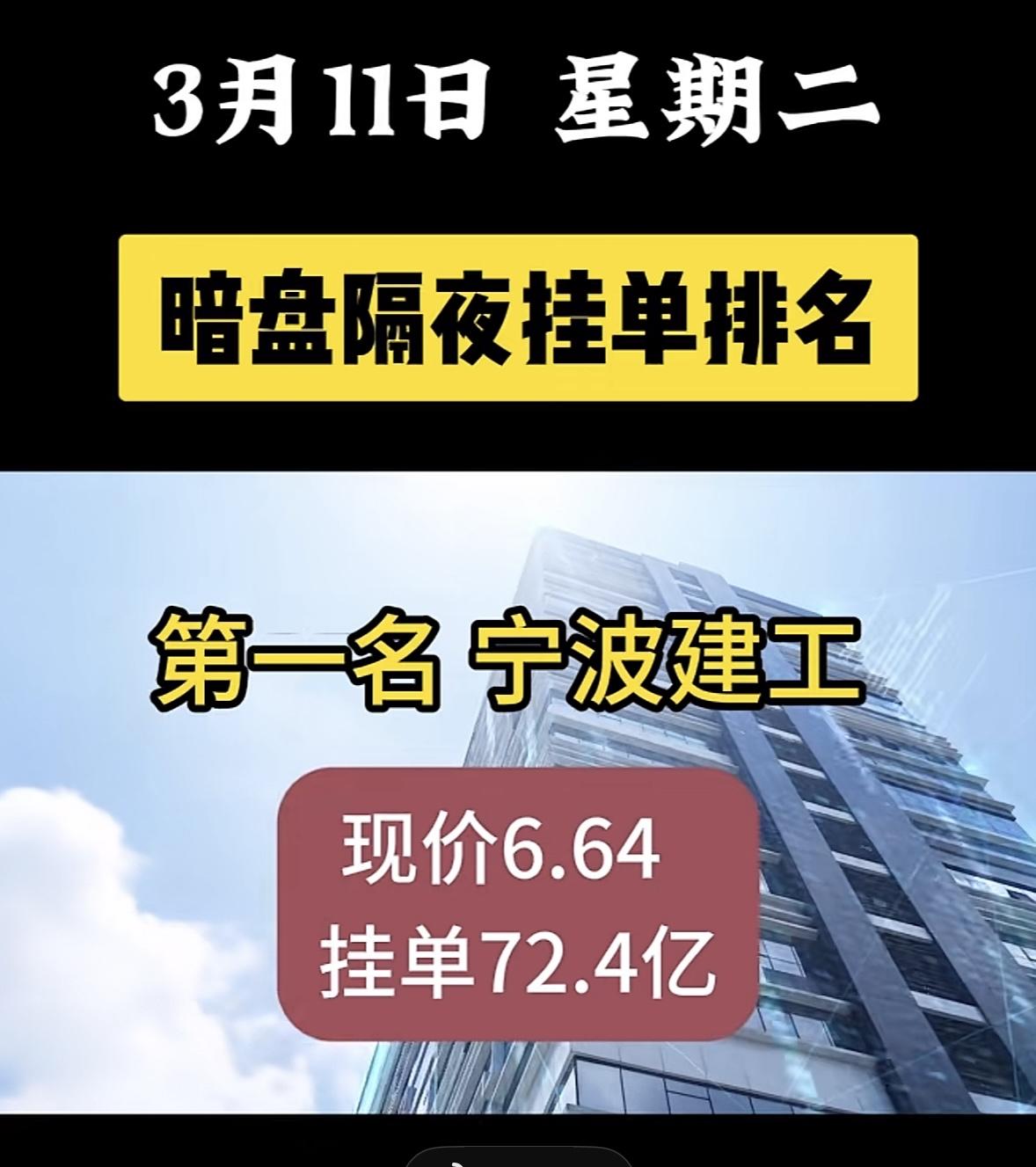3月11日暗盘隔夜挂单这事儿挺有意思。航天发展以现价33.66元，挂单42.
