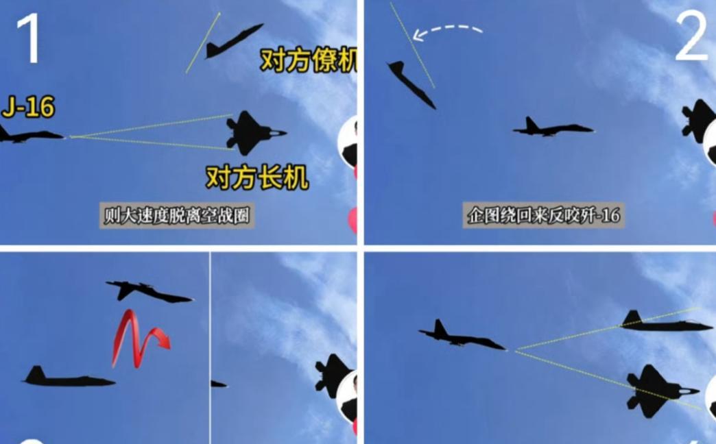 被歼16羞辱的果然是F22！五角大楼对外保密，日澳加不知真相。10月2日，央视