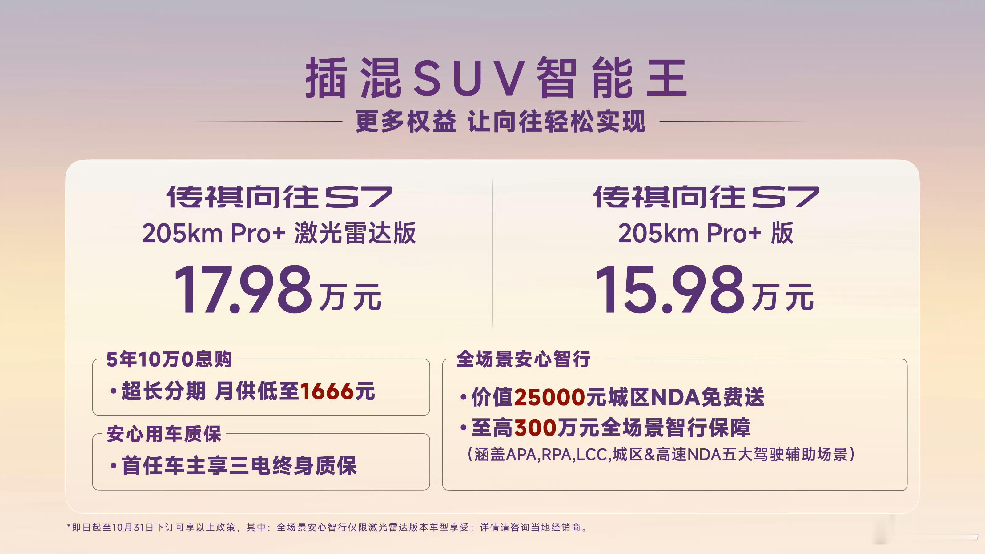 18万的传祺买吗？多2万块配置多太多了。传祺向往S717万级插混SUV智能王传祺