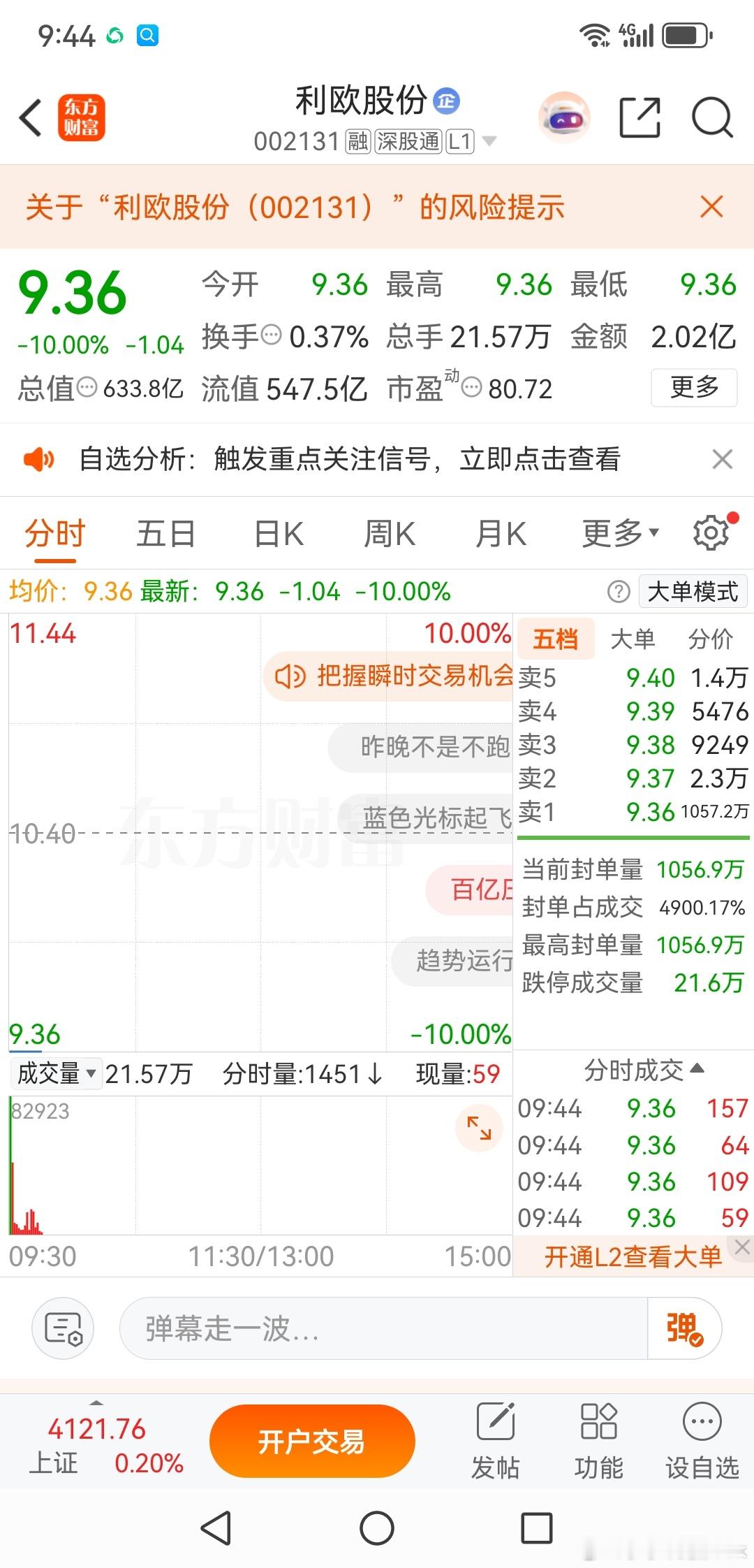 利欧股份，十个亿的卖单，这是从哪里来回哪里的节奏。
